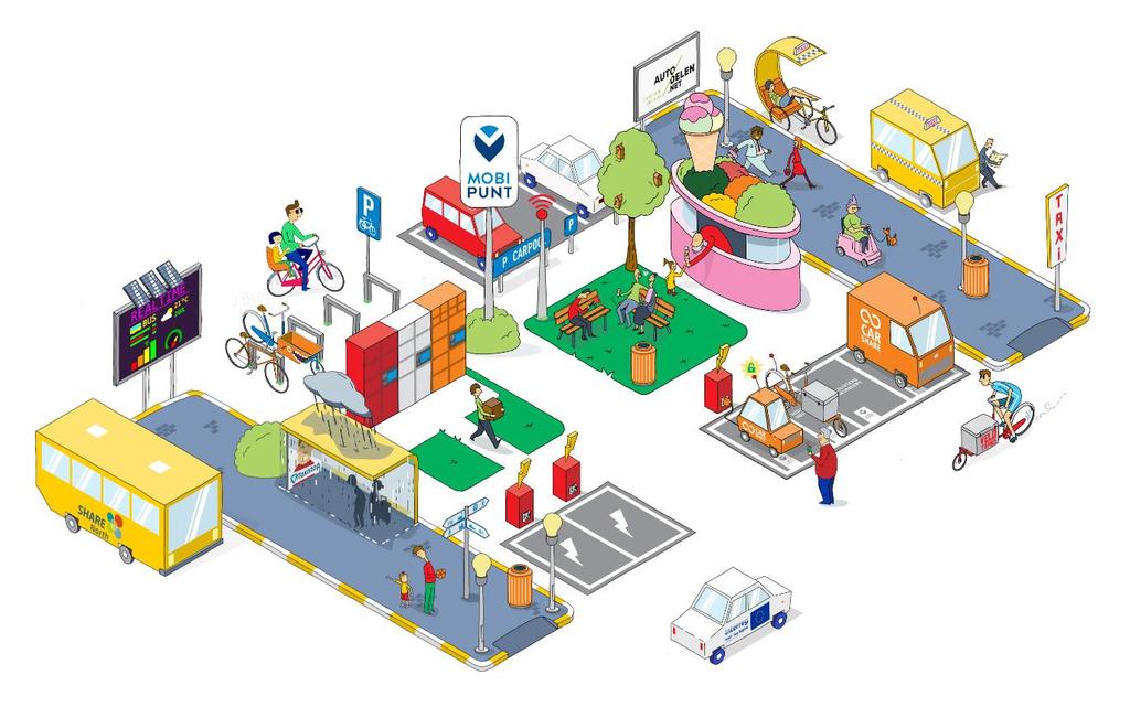 Verspreid over een stad zijn meerdere mobipunten aanwezig. Zoals een treinstation de voornaamste mobiliteitshub is voor een stad, is een mobipunt de hub voor een buurt.