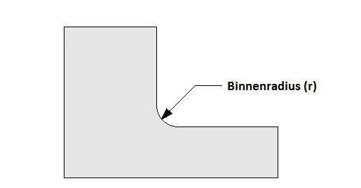 Minimale snijdiameter In tabel 2 is een overzicht van de minimale snijdiameters die laser gesneden kunnen worden.