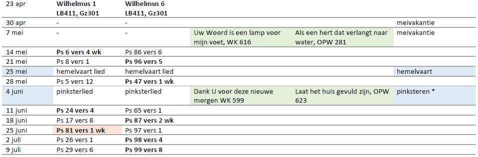 Liederen geven bij blijdschap en verdriet woorden aan wat we ervaren en te verwerken hebben.