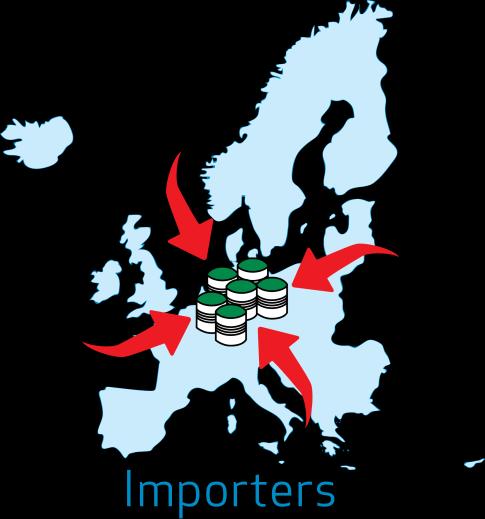 een stof in de EU Importeur (Importer):