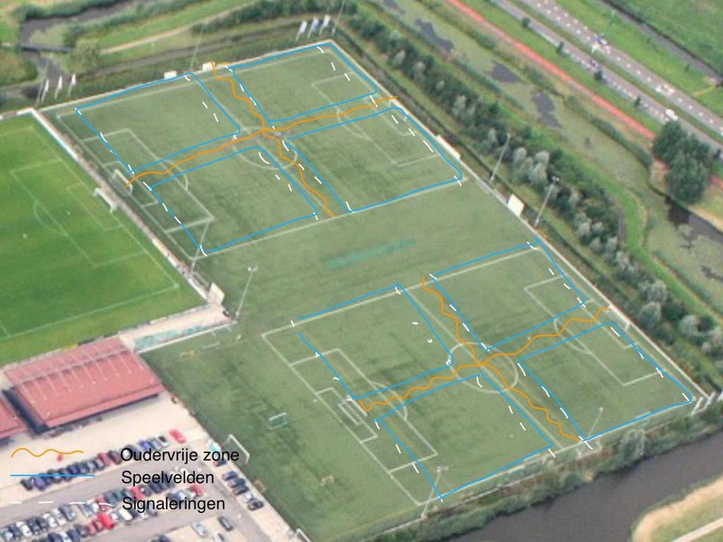Veldindelingen positie coach/trainers en ouders Op de velden (veld 3 en 4) zijn middels verf puntjes aangebracht waar de goaltjes dienen te komen, alsmede de 4 hoeken per speelveld.