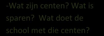 Gil en ik hebben óók centen gespaard. -Wat zijn centen? Wat is sparen? Wat doet de school met die centen?