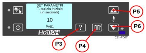 17. Kachel parameters Input secret menu: press with simultaneous P5 and P6 press P4 for 4 seconds Modify parameters: scroll to the SET PARAMETERS with P6 P4 to enter act on P4 and P3 to scroll