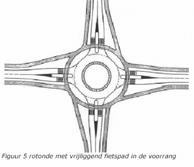 3. LEIDRAAD Veilig Verkeer Vlaanderen Type-oplossingen Voetgangers: Vademecum verkeersvoorzieningen in bebouwde gebieden (deel 3.