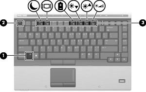 2 Toetsenbord gebruiken Hotkeys gebruiken Hotkeys zijn combinaties van de fn-toets (1) met de esc-toets (2) of met een van de functietoetsen (3).