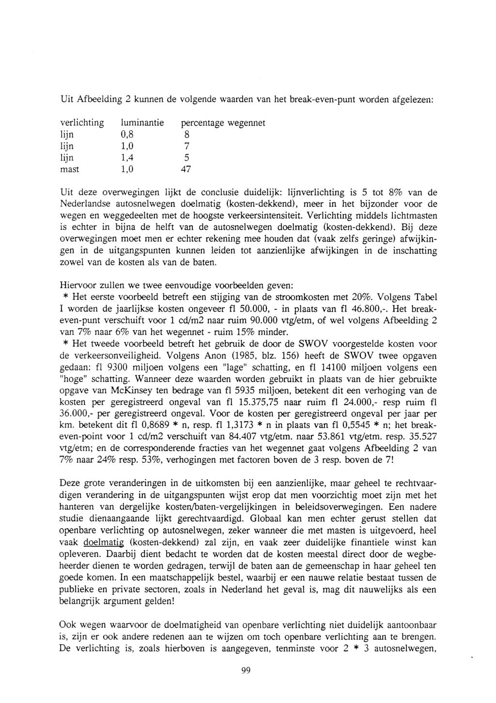 Uit Afbeelding 2 kunnen de volgende waarden van het break-even-pw1t worden afgelezen: verlichting lijn lijn lijn mast luminantie 0,8 1,0 1,4 1,0 percentage wegennet 8 7 5 47 Uit deze overwegingen