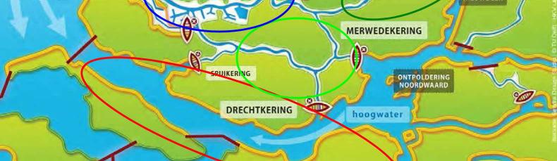 doorslaggevend Dordrecht meer effectief Ook buitendijks meer effect bij Dordrecht Blauw gebied: geen/gering effect afsluitbaar/open, verkleinen faalkans Maeslantkering biedt kansen.