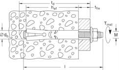 geschikt voor doorsteekmontage. Wanneer de bout wordt aangedraaid, wordt de conus in de ankerhuls getrokken welke zich vervolgens tegen de boorgatwand klemt.
