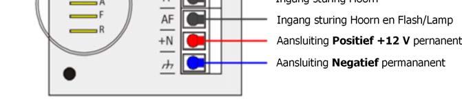 Flash/Lamp Verbinding met de Positief voor de