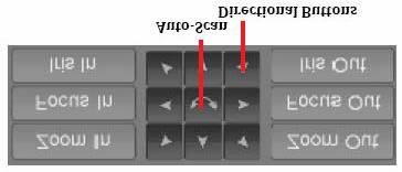 Indien de PTZ camera niet juist werkt, wees er dan zeker van dat de PTZ is aangesloten en is geconfigureerd met de correcte instellingen onder de Seriële Instellingen tab. Figuur 41.