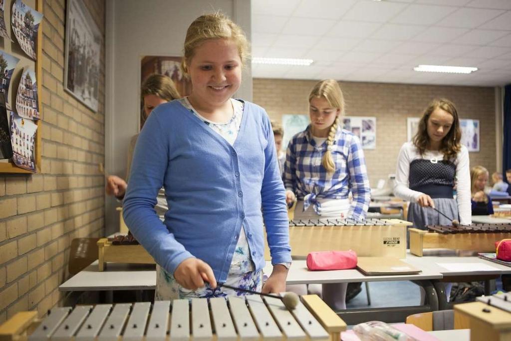 Externe omgeving Wat komt er op de school af? In welke context staat onze schoolontwikkeling?