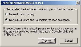PNSPO Voorbeelden Stel hier bij FINS Source Address het Network op 1 en bij FINS Destination Address het Network op 1 en de Node op 52.