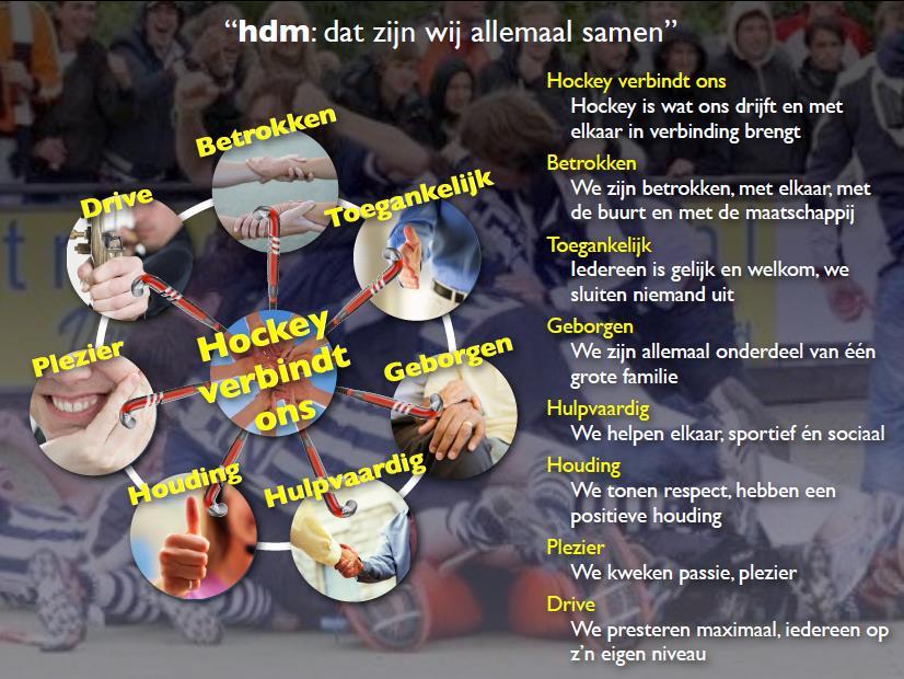 hdm Identiteit hdm is een echte familievereniging, met mini s tot en met senioren.