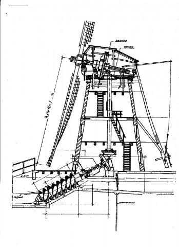 Een poldermolen (ook wel watermolen genoemd, maar die naam geeft verwarring) is een windmolen die water van een lager niveau naar een hoger niveau verzet.