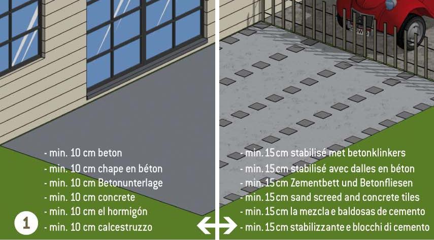 Stap1: Deondergrondegaliseren Om uwdecodeck terrascorrectteinstaleren,ishetbelangrijkdatde