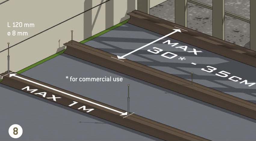De onderbalk moet op regelmatige afstand (max. 1m)aan de ondergrond worden bevestigd.