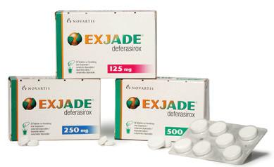 Belangrijke verschillen tussen de dispergeerbare tabletten en de filmomhulde tabletten Huidige formulering Exjade dispergeerbare tabletten Nieuwe formulering Exjade filmomhulde tabletten Sterkte 125