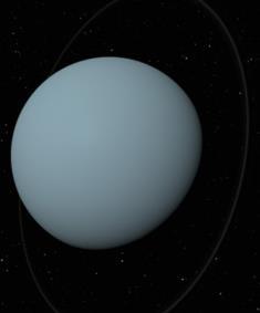 Met het blote oog is deze planeet niet te zien vanaf de aarde. Bovenstaande planeten waren allemaal al bekend voor de uitvinding van de telescoop, maar Uranus niet.