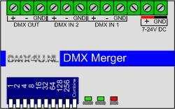 User Manual 99-0430 DMX