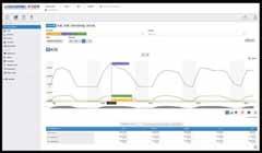 N'VIEW Online energiebeheersservice Softwarepakket De oplossing voor > Industrie > Gebouwen > Infrastructuur > Overheid soft_043_a fr_cat Functie De online service N VIEW geeft u een intuïtieve