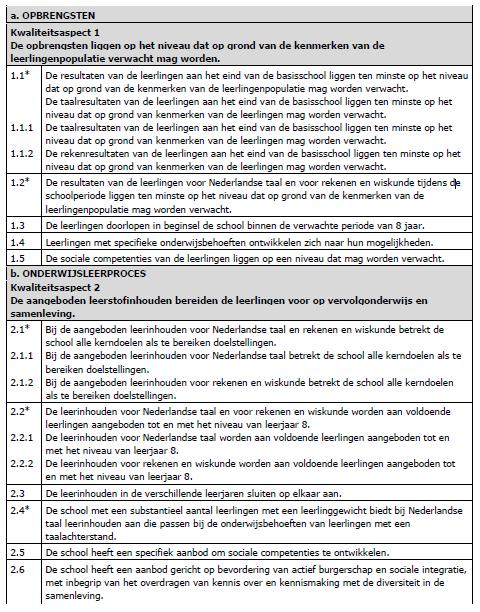 pagina 11 van 13 Kernkader primair onderwijs De