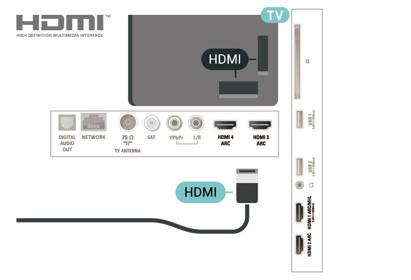 6.15 Computer Aansluiten U kunt uw computer aansluiten op de TV en de TV als computerscherm gebruiken. Met HDMI Sluit de computer aan met een HDMI-kabel.