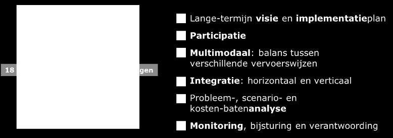 De aandachtspunten voor een gemeente worden op deze manier duidelijk. In onderstaande figuur is de verdeling van de honderd vragen over zes aspecten te zien. 3.