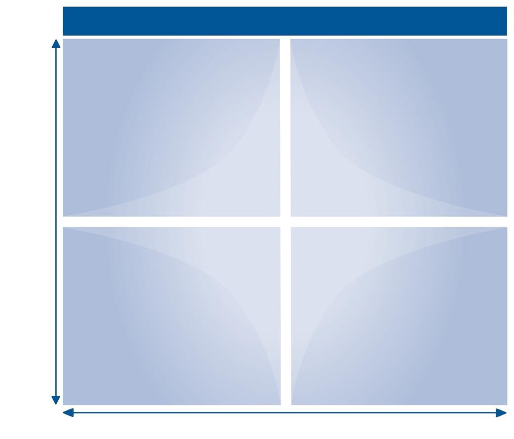 5.1.4 Verbeterprioriteiten Om de beoordeling van verschillende hoofdaspecten goed te kunnen interpreteren, is het nodig om, naast de tevredenheid van de leerlingen met de verschillende hoofdaspecten