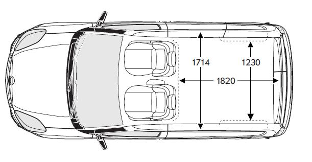 spiegels Totale hoogte Spoorbreedte voor Spoorbreedte achter Vooroverhang Achteroverhang