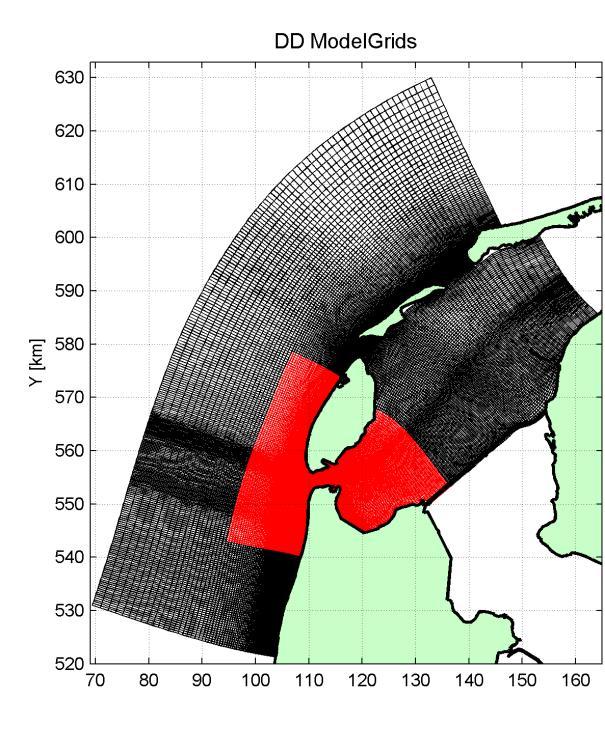 Met behulp van sedimenttracer simulaties zijn de sedimenttransporten langs de Noor- Hollandse kust en in het zeegat verder in kaart gebracht.