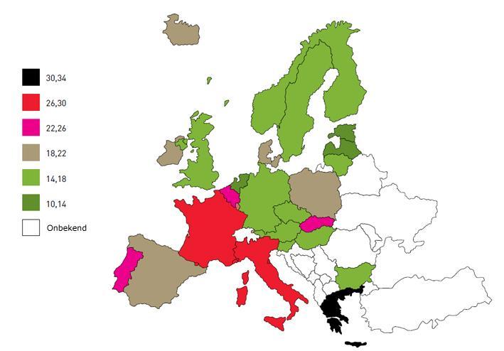 Gebruik Voorbeelden maatregelen Controle over antibiotica gebruik Gezondheidszorg Veeteelt Verstrekte antibiotica (in DDD s) per.