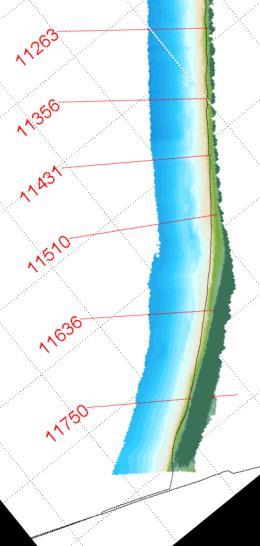 De onderwatersuppletie in 1997 (raaien 11315-11485) heeft mogelijk wel de brekerbank in