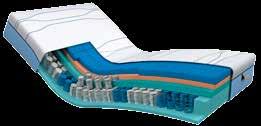 ism-gel Alle M line matrassen zijn zien van visco-elastisch schuim met innovatieve infused Gel.