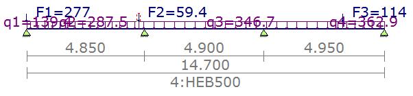 van de laar q3 pb ψ vb pb vb reactie uit dakvloer ( 1,00 )*( 59,90 + 0,00 * 23,2 )= 59,9 + 0,0 reactie uit 3e verdiepingsvloer ( 1,00 )*( 62,70 + 0,40 * 23,7 )= 62,7 + 9,5 reactie uit 2e