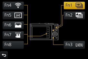 Basisbediening U kunt veelgebruikte functies toewijzen aan specifieke knoppen ([Fn1] - [Fn3]) of aan pictogrammen die op het scherm worden weergegeven ([Fn4] - [Fn8]).