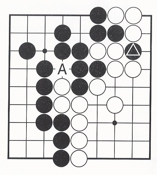 7. Einde van het spel en puntentelling.: EINDE In dit voorbeeld heeft zwart de linker en wit de rechter speelhelft veroverd.