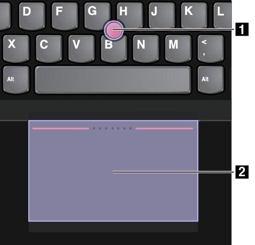 1 Aanwijsknopje 2 Trackpad Het ThinkPad-aanwijsapparaat gebruiken Afhankelijk van uw voorkeuren, kunt u het ThinkPad-aanwijsapparaat in een van de volgende werkstanden gebruiken: TrackPoint-werkstand