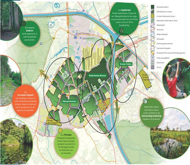 VLM is actief in complexe projecten waar open ruimte een belangrijke rol speelt Complex op het vlak van inhoudelijke overlap (landbouw, milieu, natuur, water, landschap, mobiliteit, havenuitbreiding,