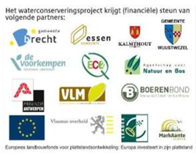 gedragen realisatie in projecten in