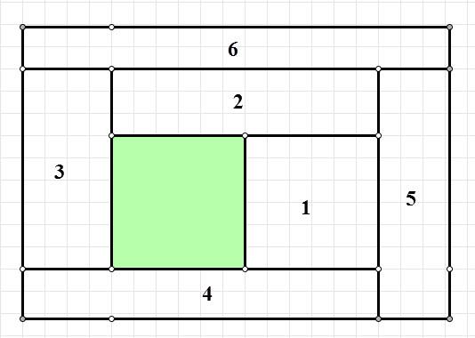 Figuur 1: En spiraal van rchthokn rond n virkant zijn aan 1. Na uitbriding mt dz tw rchthokn, vindn w n total brdt di glijk is aan n n total hoogt di glijk is aan 3.