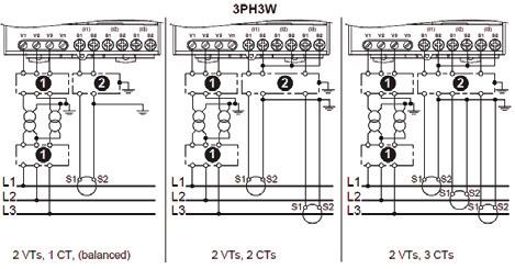 Voorbeelden bedradingsschema s PM32xx-serie 3-fasig zonder VT s Beveiliging