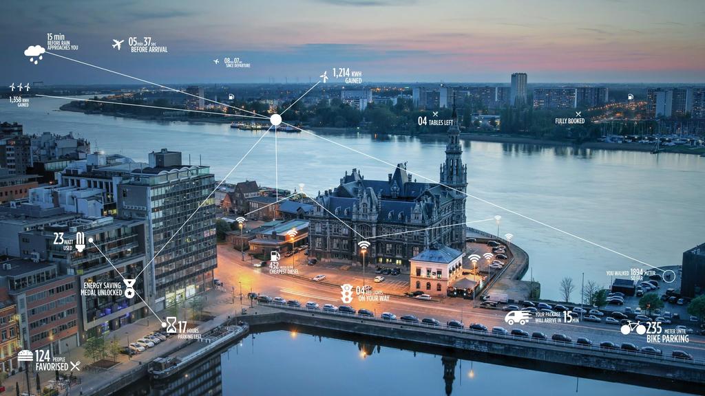 City of Things: Grootste Smart City Living Lab in