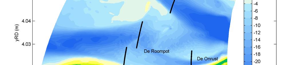 4.4 Analyse modelresultaten referentiesom Om inzicht te krijgen in de hydrodynamica en zandtransporten in het interessegebied is een referentiesimulatie uitgevoerd.