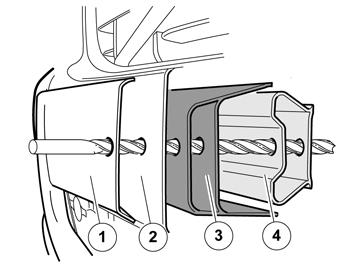 Het is belangrijk dat de gaten horizontaal met de auto worden geboord.