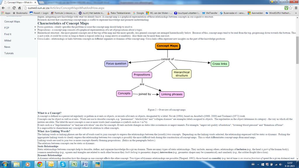 Plan van aanpak Paper 1 ONTWERPONDERZOEK Naam auteur Woudi van der Molen Vakgebied Algemene economie Titel Inkomen en belasting in concept-maps Onderwerp Inzicht en samenhang krijgen in een veelheid