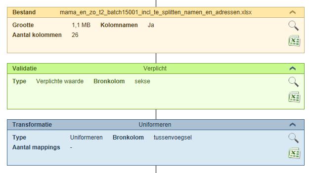 1.3.4 Volgorde stappen wijzigen De volgorde van stappen in een flowchart kan worden gewijzigd.