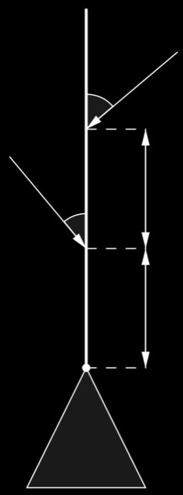 Opgave 162: Onderstaande hefboom staat onder een hoek van 15. Bereken het moment dat wordt veroorzaakt door kracht F1.