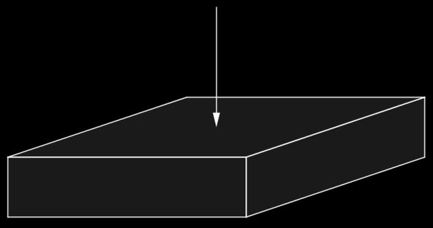 Voorbeeld: Er werkt een kracht van 500N op een rechthoekig plaatje. Hoe groot is de druk onder het plaatje?
