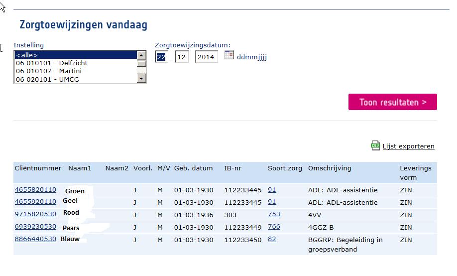 3.3 Zorgtoewijzingen vandaag 9. Voorkeur cliënt Mogelijke waarden 3-Zorg thuis 4-Opname 5-VPT 6-Combi PGB/MPT 7-MPT 10.