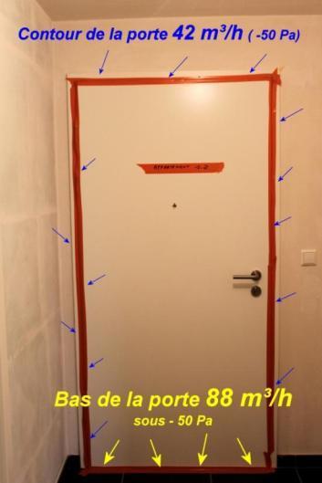 m³/uur (-50 Pa) Onderkant deur 88 m³/uur onder -50 Pa Vaststelling